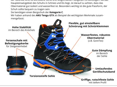 Der richtige Schuh Hochtour